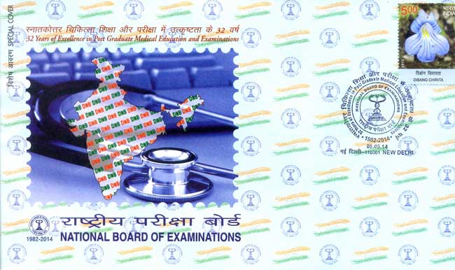 2 Years of Excellence in Post Graduate Medical Education and Examinations